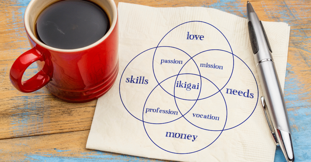 encontre seu ikigai